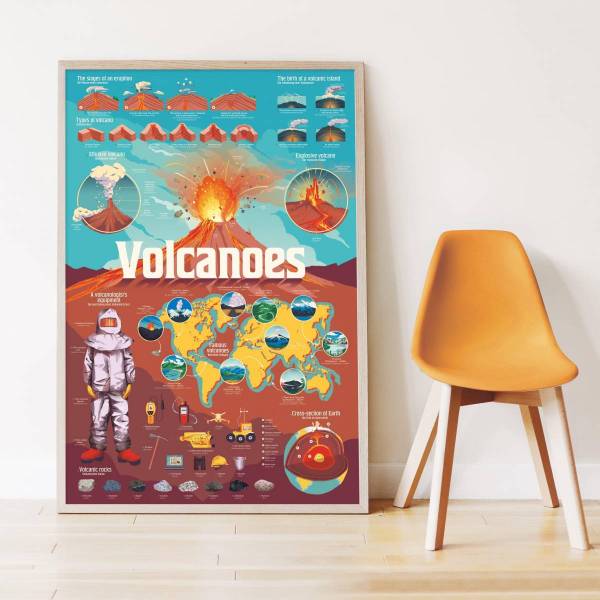 Discovery Sticker «Volcans»