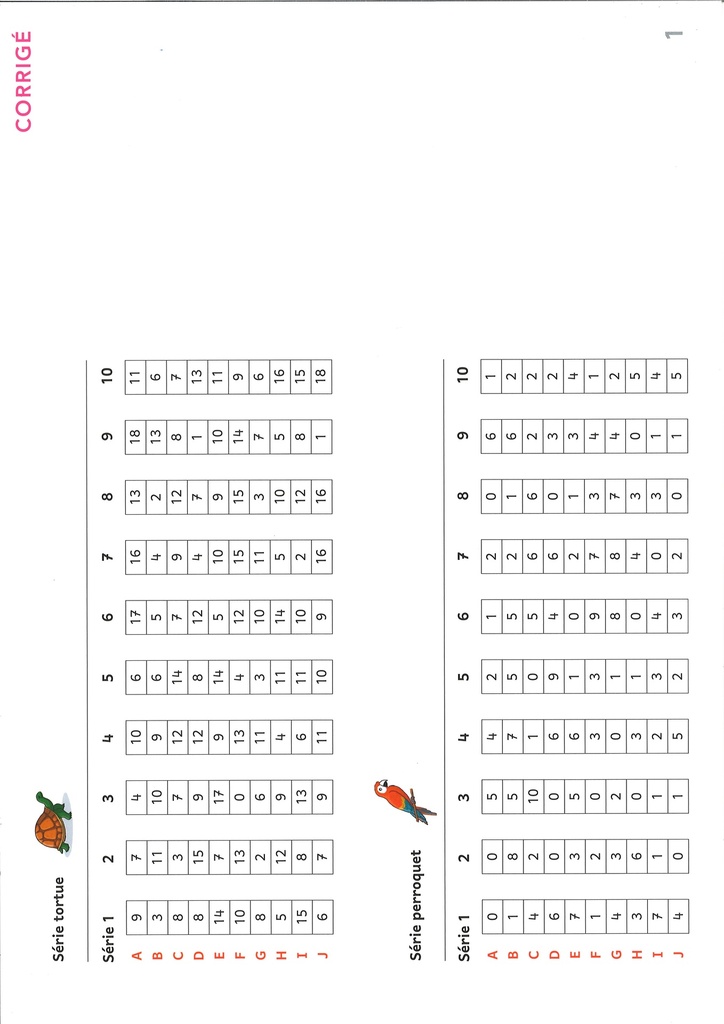 Mathématiques 4e corrigé des coffrets de calculs (CATARO 022756)