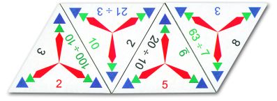 Schubitrix: Division bis 100