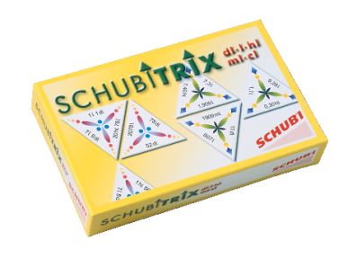 Schubitrix: Hohlmasse