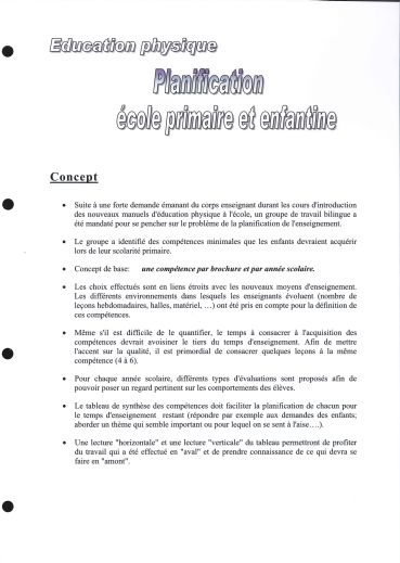 Education physique - 11 fiches plastifiées