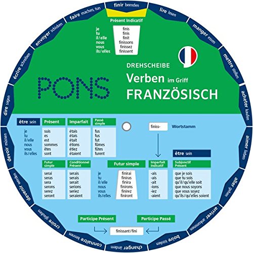 Pons Drehscheibe Französisch Verben