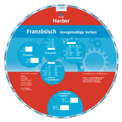 Hueber Drehscheibe unregelmässige Verben französisch