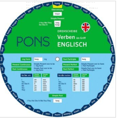 Pons Drehscheibe Englisch Verben