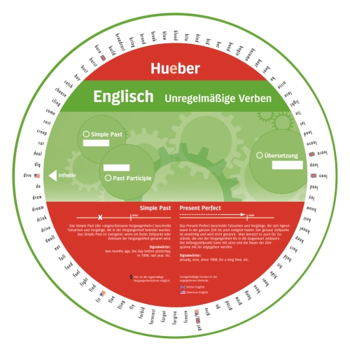 Hueber Drehscheibe unregelmässige Verben englisch