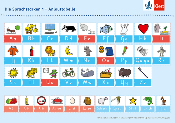 Die Sprachstarken 1,  Anlauttabelle, Grösse DIN A4, 10er-Set