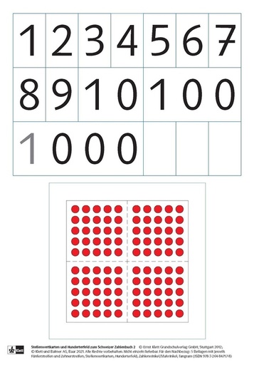 [42246] Schweizer Zahlenbuch 2, Arbeitsmittel separat 5er-Paket 