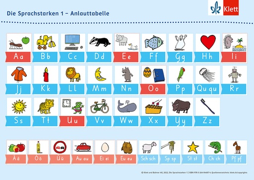 [59150] Die Sprachstarken 1,  Anlauttabelle, Grösse DIN A4, 10er-Set